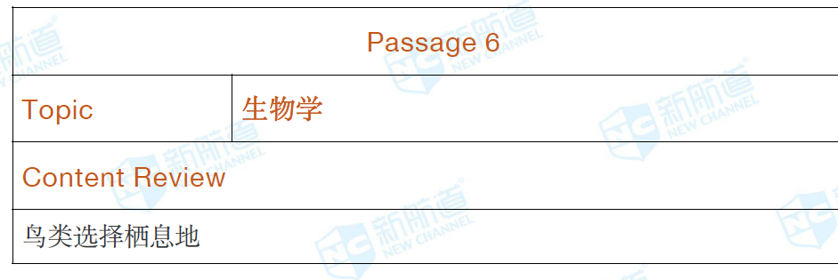 新航道2020年07月18号托福考试机经! 新航道2020年07月18号托福考试机经!