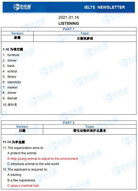 新航道2020年01月16日雅思考试机经！ 	