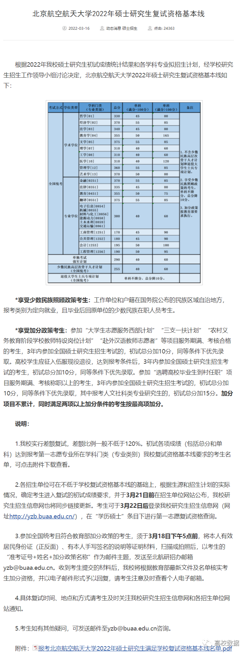 1d101d5269e13d8b72c027955de73f5e.png