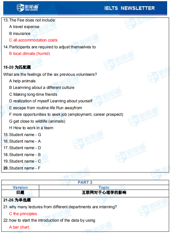 新航道2020年01月16日雅思考试机经！ 	