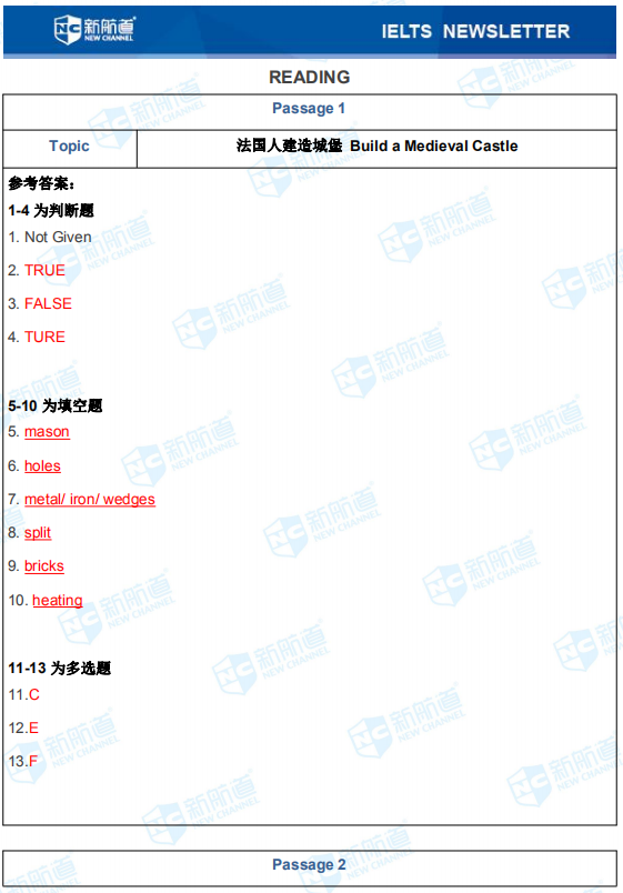 新航道2020年01月16日雅思考试机经！ 	