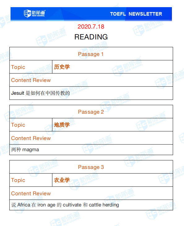 新航道2020年07月18号托福考试机经! 新航道2020年07月18号托福考试机经!