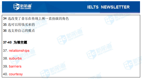 新航道2020年01月16日雅思考试机经！ 	