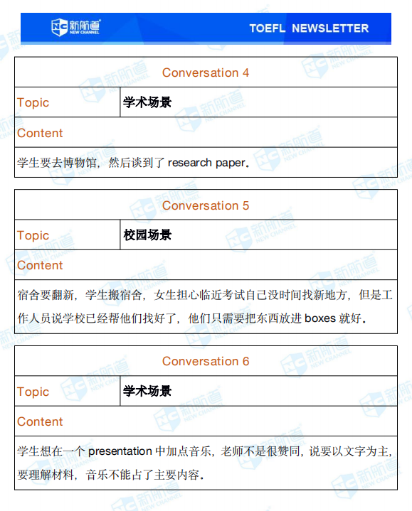 新航道2020年07月18号托福考试机经! 新航道2020年07月18号托福考试机经!
