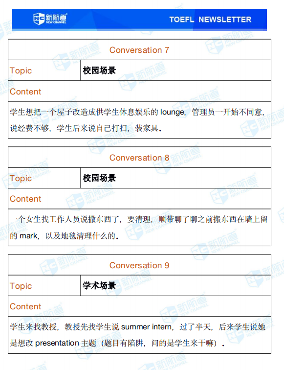 新航道2020年07月18号托福考试机经! 新航道2020年07月18号托福考试机经!