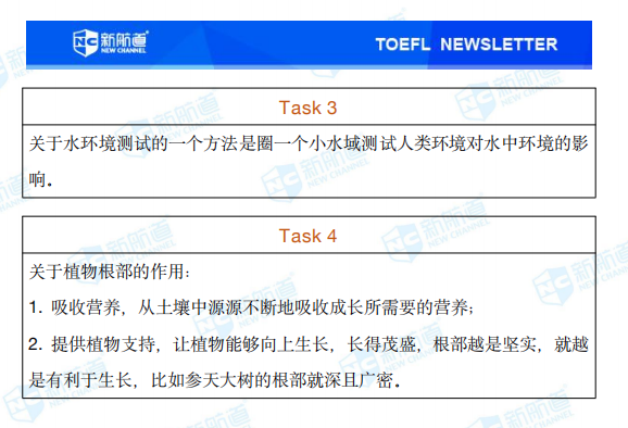 新航道2020年07月18号托福考试机经! 新航道2020年07月18号托福考试机经!