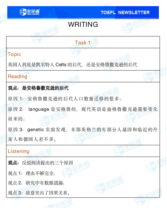 新航道2020年07月18号托福考试机经! 新航道2020年07月18号托福考试机经!