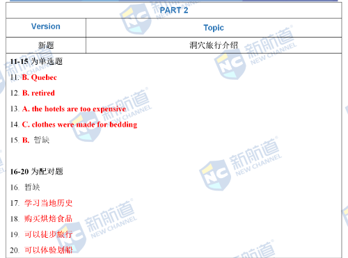 雅思机经|新航道雅思机经命中率9月17日《9分达人》命中1题！
