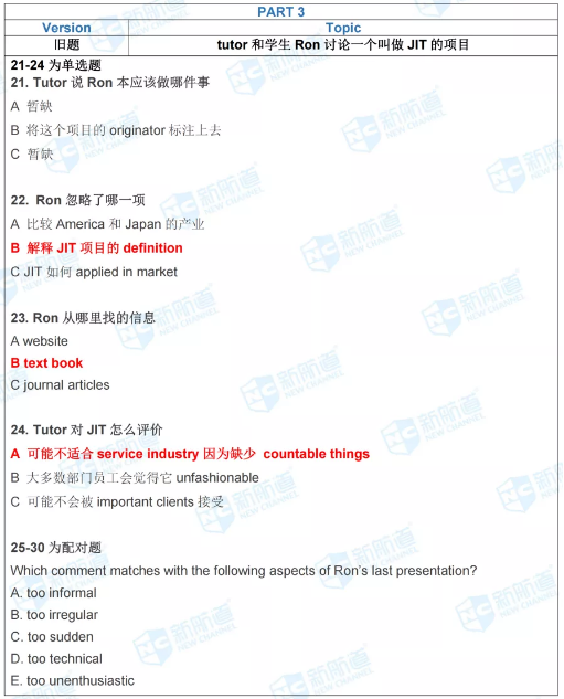 新航道2021年7月17日雅思考试回忆 新航道2021年7月17日雅思考试回忆