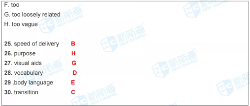新航道2021年7月17日雅思考试回忆 新航道2021年7月17日雅思考试回忆