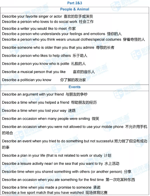 新航道2021年7月17日雅思考试回忆 新航道2021年7月17日雅思考试回忆