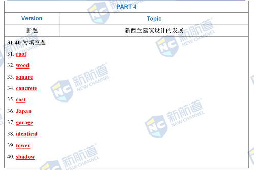 雅思机经|新航道雅思机经命中率9月17日《9分达人》命中1题！
