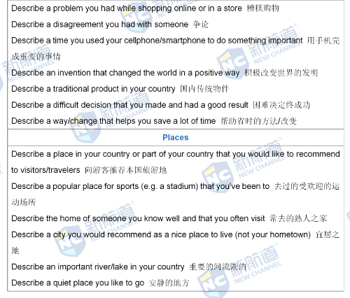 雅思机经|新航道雅思机经命中率9月17日《9分达人》命中1题！