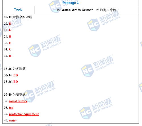 雅思机经|新航道雅思机经命中率9月17日《9分达人》命中1题！