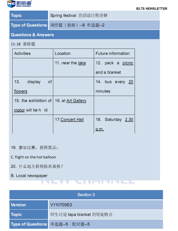 新航道2014年4月5日雅思考试回忆