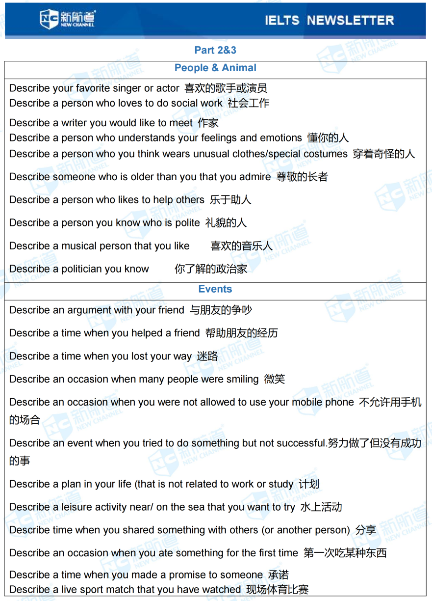 雅思考试机经