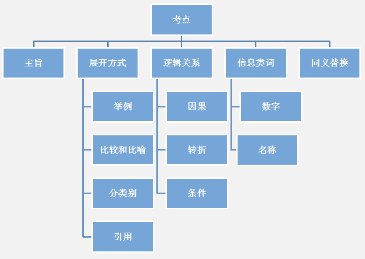 微信图片_20200421140126.png 微信图片_20200421140126.png