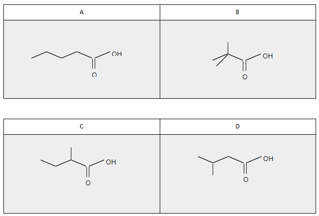 锦秋师资考情解析|2020年10月A-Level化学U4-U6考情回顾及备考指导