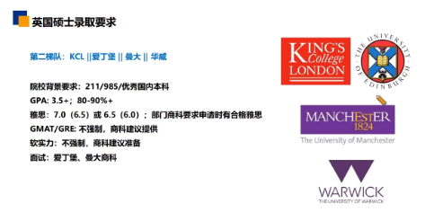 英国G5院校看重什么？2022我该如何规划自己的赴英留学之路？