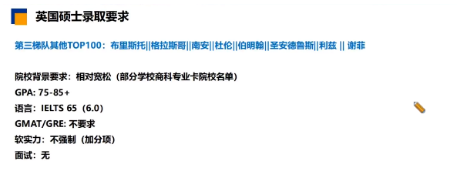 英国G5院校看重什么？2022我该如何规划自己的赴英留学之路？
