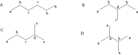 锦秋师资考情解析|2020年10月A-Level化学U4-U6考情回顾及备考指导