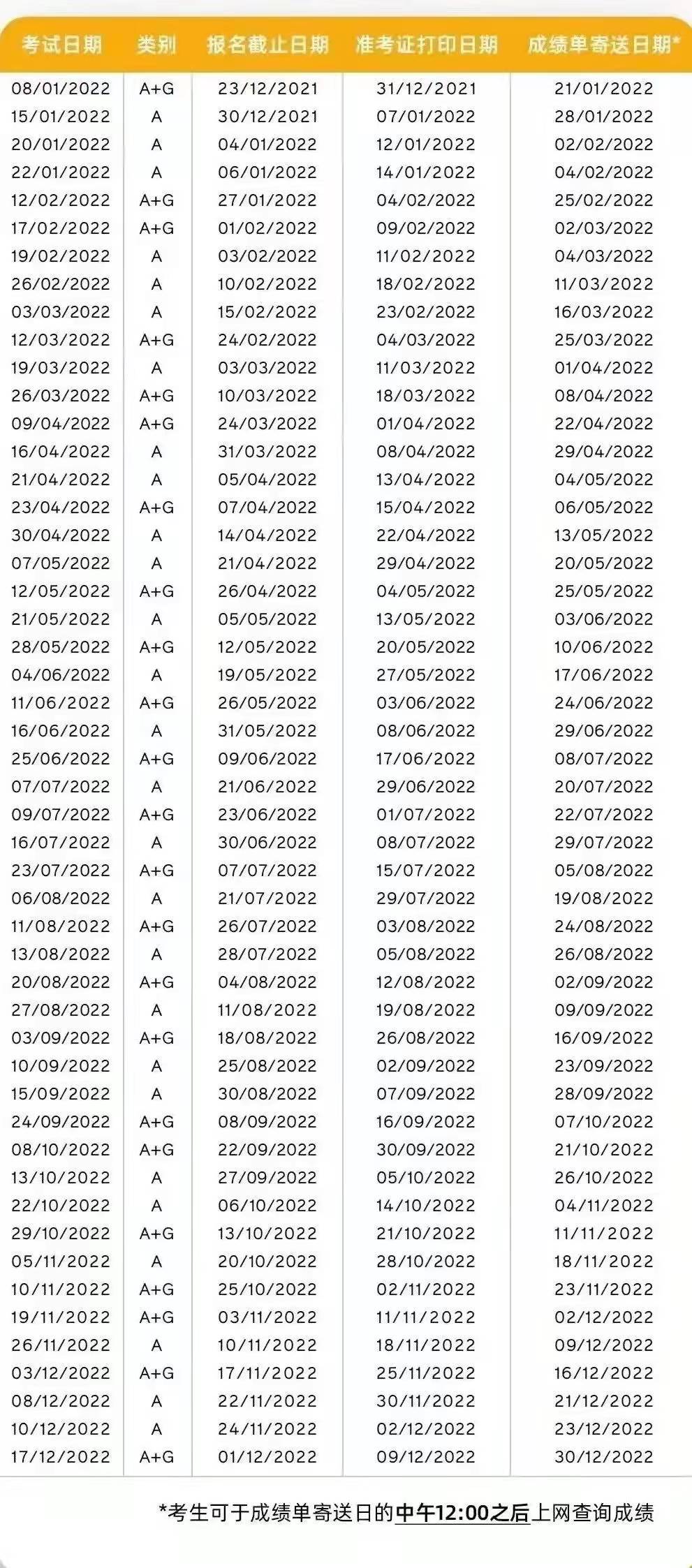 雅思考试.jpg 雅思考试.jpg