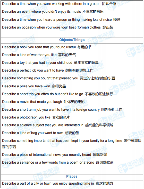 本文为新航道长沙学校雅思教研组整理2021年1月16日雅思考试回忆。每场考试结束后，长沙英语机构培训老师时间推送本场考试的完整版考题回忆和解析。可关注新航道长沙学校官方网站http://cs.xhd.cn，雅思预测、托福预测栏目将及时更新，帮助小伙伴们更好的备战雅思托福！！  2021年1月16日雅思考试回忆  2021年1月16日雅思考试回忆  2021年1月16日雅思考试回忆  2021年1月16日雅思考试回忆  2021年1月16日雅思考试回忆  2021年1月16日雅思考试回忆  2021年1月16日雅思考试回忆  2021年1月16日雅思考试回忆  2021年1月16日雅思考试回忆  2021年1月16日雅思考试回忆  2021年1月16日雅思考试回忆  2021年1月16日雅思考试回忆  2021年1月16日雅思考试回忆  2021年1月16日雅思考试回忆
