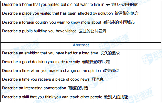本文为新航道长沙学校雅思教研组整理2021年1月16日雅思考试回忆。每场考试结束后，长沙英语机构培训老师时间推送本场考试的完整版考题回忆和解析。可关注新航道长沙学校官方网站http://cs.xhd.cn，雅思预测、托福预测栏目将及时更新，帮助小伙伴们更好的备战雅思托福！！  2021年1月16日雅思考试回忆  2021年1月16日雅思考试回忆  2021年1月16日雅思考试回忆  2021年1月16日雅思考试回忆  2021年1月16日雅思考试回忆  2021年1月16日雅思考试回忆  2021年1月16日雅思考试回忆  2021年1月16日雅思考试回忆  2021年1月16日雅思考试回忆  2021年1月16日雅思考试回忆  2021年1月16日雅思考试回忆  2021年1月16日雅思考试回忆  2021年1月16日雅思考试回忆  2021年1月16日雅思考试回忆
