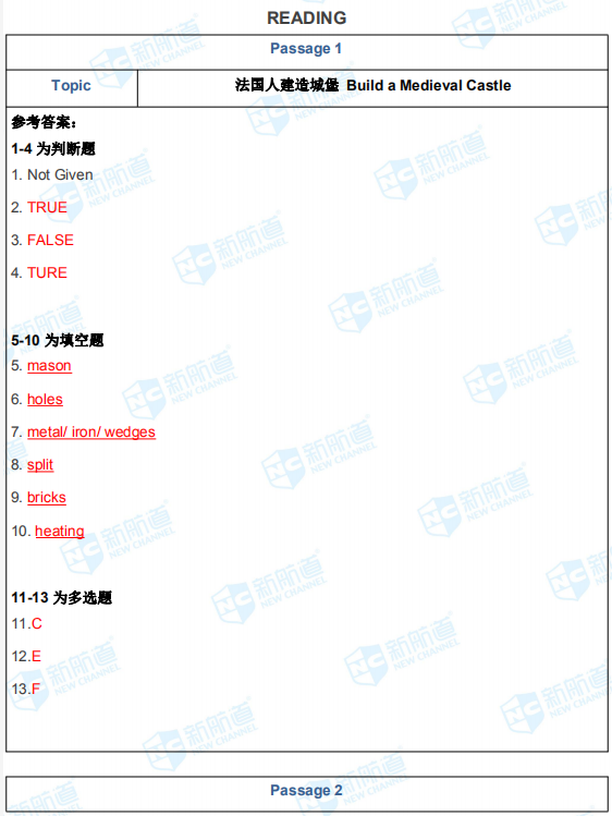 本文为新航道长沙学校雅思教研组整理2021年1月16日雅思考试回忆。每场考试结束后，长沙英语机构培训老师时间推送本场考试的完整版考题回忆和解析。可关注新航道长沙学校官方网站http://cs.xhd.cn，雅思预测、托福预测栏目将及时更新，帮助小伙伴们更好的备战雅思托福！！  2021年1月16日雅思考试回忆  2021年1月16日雅思考试回忆  2021年1月16日雅思考试回忆  2021年1月16日雅思考试回忆  2021年1月16日雅思考试回忆  2021年1月16日雅思考试回忆  2021年1月16日雅思考试回忆  2021年1月16日雅思考试回忆  2021年1月16日雅思考试回忆  2021年1月16日雅思考试回忆  2021年1月16日雅思考试回忆  2021年1月16日雅思考试回忆  2021年1月16日雅思考试回忆  2021年1月16日雅思考试回忆