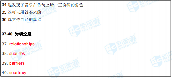 本文为新航道长沙学校雅思教研组整理2021年1月16日雅思考试回忆。每场考试结束后，长沙英语机构培训老师时间推送本场考试的完整版考题回忆和解析。可关注新航道长沙学校官方网站http://cs.xhd.cn，雅思预测、托福预测栏目将及时更新，帮助小伙伴们更好的备战雅思托福！！  2021年1月16日雅思考试回忆  2021年1月16日雅思考试回忆  2021年1月16日雅思考试回忆  2021年1月16日雅思考试回忆  2021年1月16日雅思考试回忆  2021年1月16日雅思考试回忆  2021年1月16日雅思考试回忆  2021年1月16日雅思考试回忆  2021年1月16日雅思考试回忆  2021年1月16日雅思考试回忆  2021年1月16日雅思考试回忆  2021年1月16日雅思考试回忆  2021年1月16日雅思考试回忆  2021年1月16日雅思考试回忆