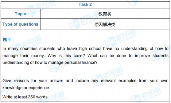 本文为新航道长沙学校雅思教研组整理2021年1月16日雅思考试回忆。每场考试结束后，长沙英语机构培训老师时间推送本场考试的完整版考题回忆和解析。可关注新航道长沙学校官方网站http://cs.xhd.cn，雅思预测、托福预测栏目将及时更新，帮助小伙伴们更好的备战雅思托福！！  2021年1月16日雅思考试回忆  2021年1月16日雅思考试回忆  2021年1月16日雅思考试回忆  2021年1月16日雅思考试回忆  2021年1月16日雅思考试回忆  2021年1月16日雅思考试回忆  2021年1月16日雅思考试回忆  2021年1月16日雅思考试回忆  2021年1月16日雅思考试回忆  2021年1月16日雅思考试回忆  2021年1月16日雅思考试回忆  2021年1月16日雅思考试回忆  2021年1月16日雅思考试回忆  2021年1月16日雅思考试回忆