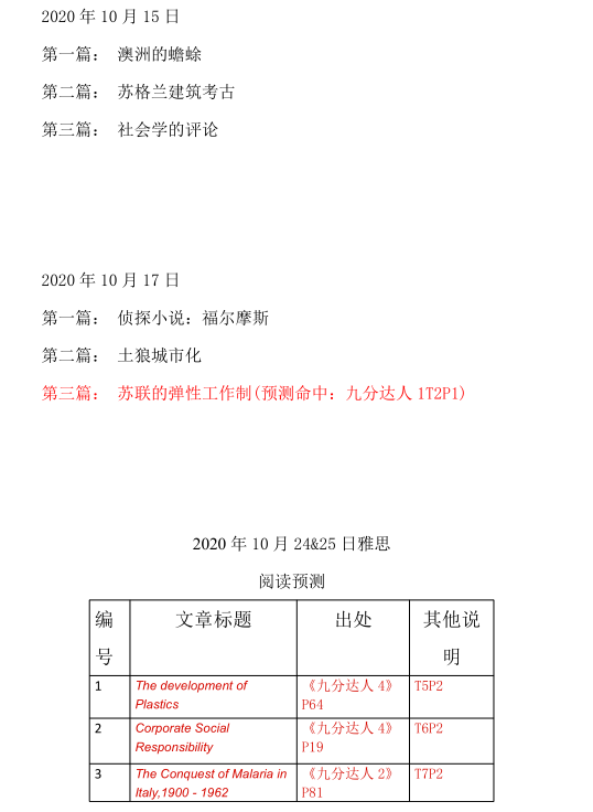 2020年10月24&25日雅思阅读考试预测