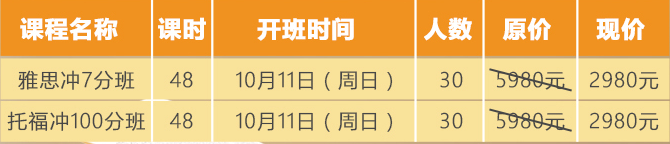雅思托福师资定制班来啦！