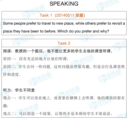 2020年7月11日托福考试回忆