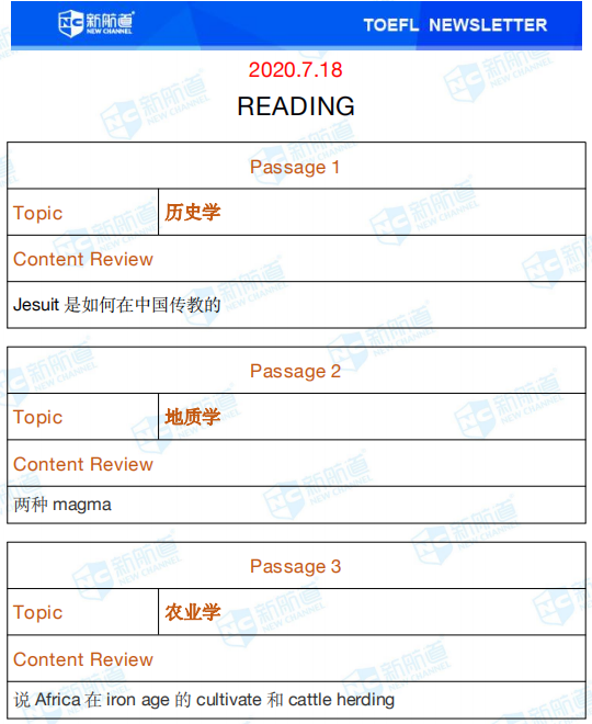 2020年7月18日托福考试回忆 2020年7月18日托福考试回忆