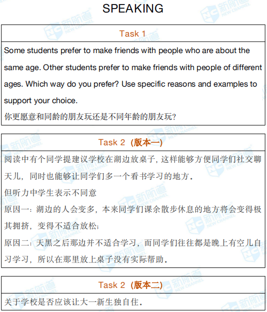 2020年7月18日托福考试回忆 2020年7月18日托福考试回忆