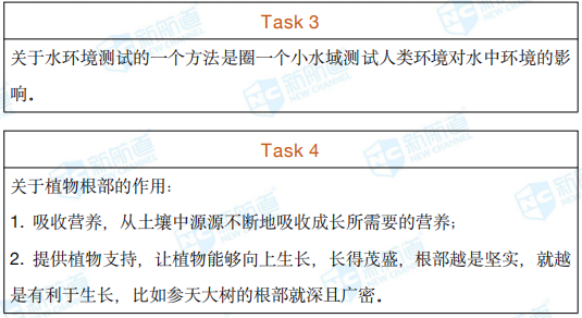 2020年7月18日托福考试回忆 2020年7月18日托福考试回忆