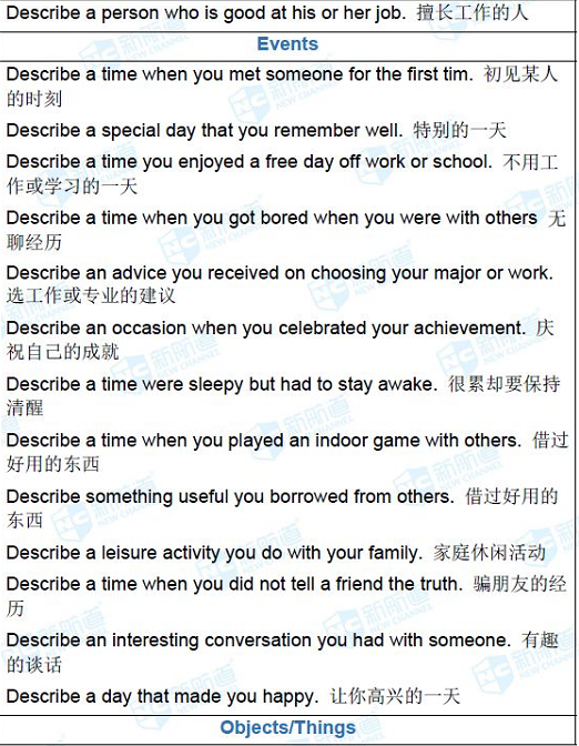长沙英语培训