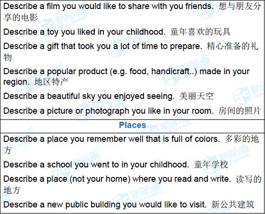 长沙英语培训
