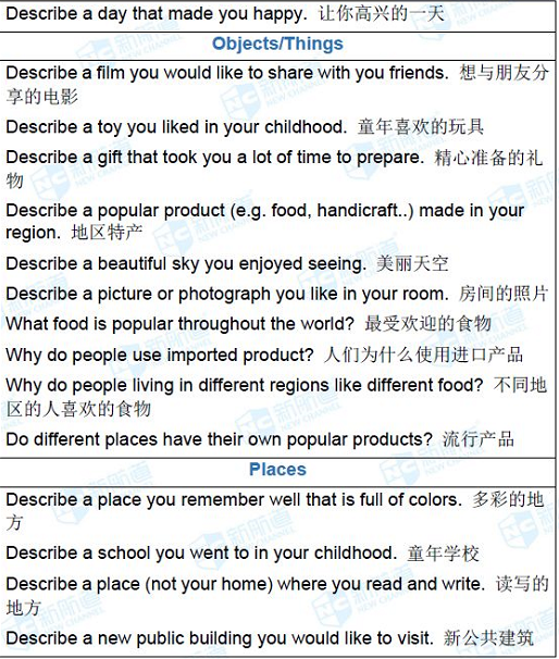 长沙英语培训