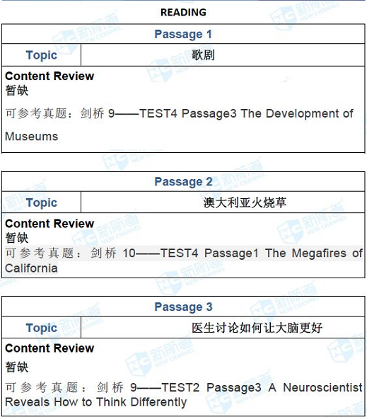 长沙英语培训