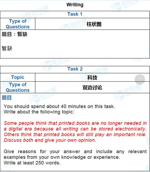 长沙英语培训
