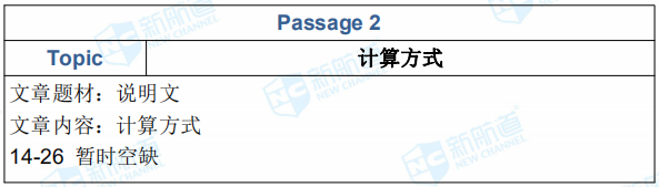 2019年1月17日雅思考试回忆
