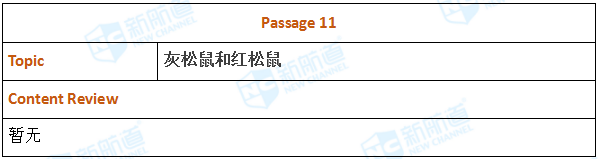 2018.05.19托福机经回忆