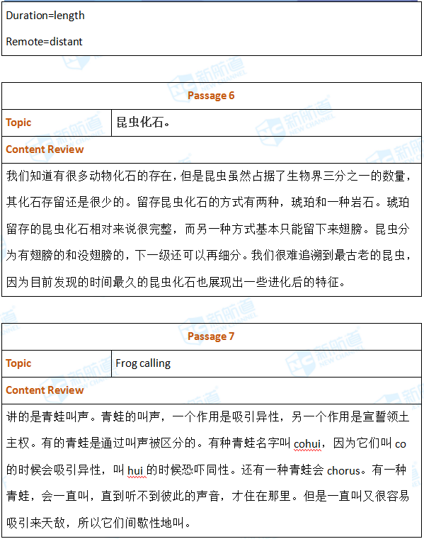 2018.05.19托福机经回忆