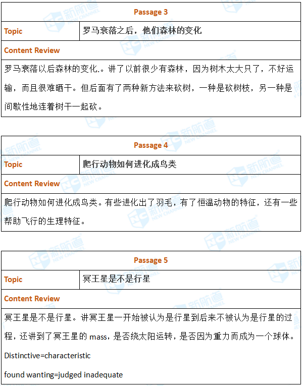 2018.05.19托福机经回忆