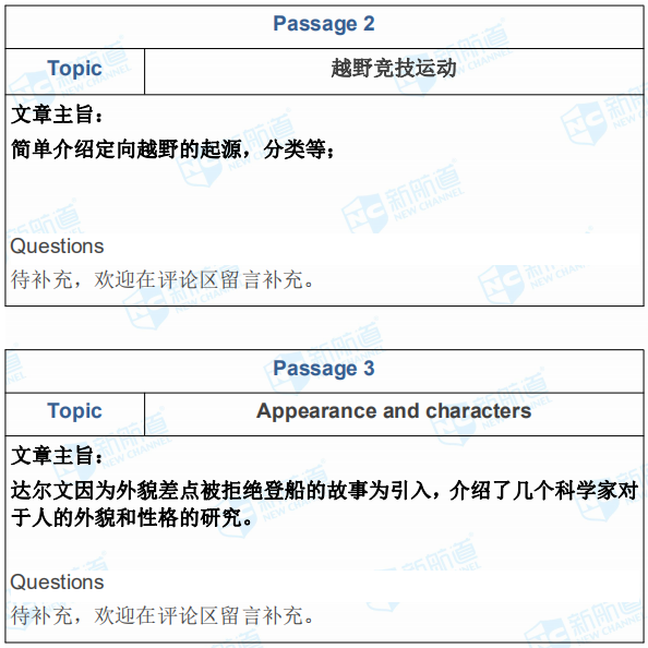 2018.11.17雅思机经回忆