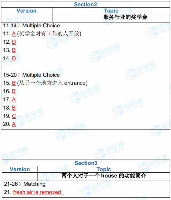 2018.11.17雅思机经回忆