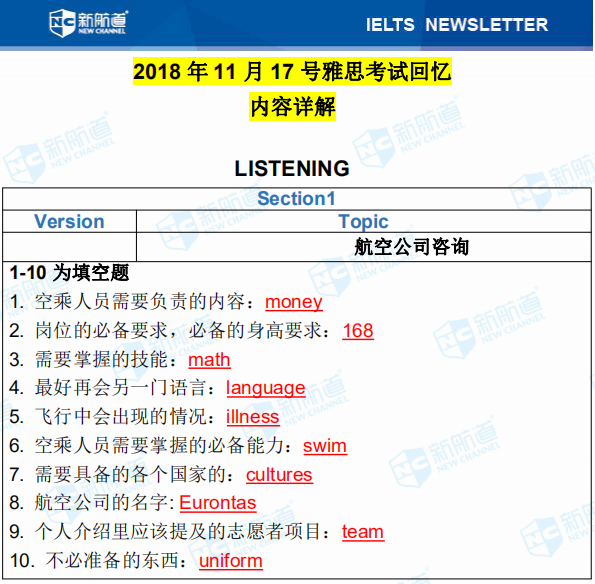 2018.11.17雅思机经回忆