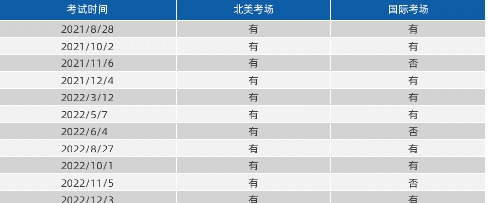 sat考试时间.png sat考试时间.png